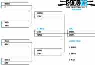 Válka gólmanů 2016/17 - playoff