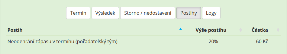 Nápověda - postihy zápasu Nápověda - postihy zápasu